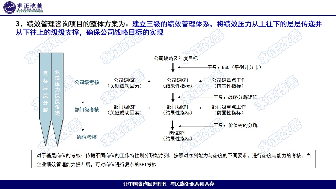 幻燈片19.jpg