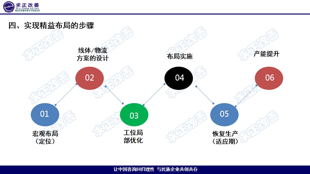 幻燈片6.jpg